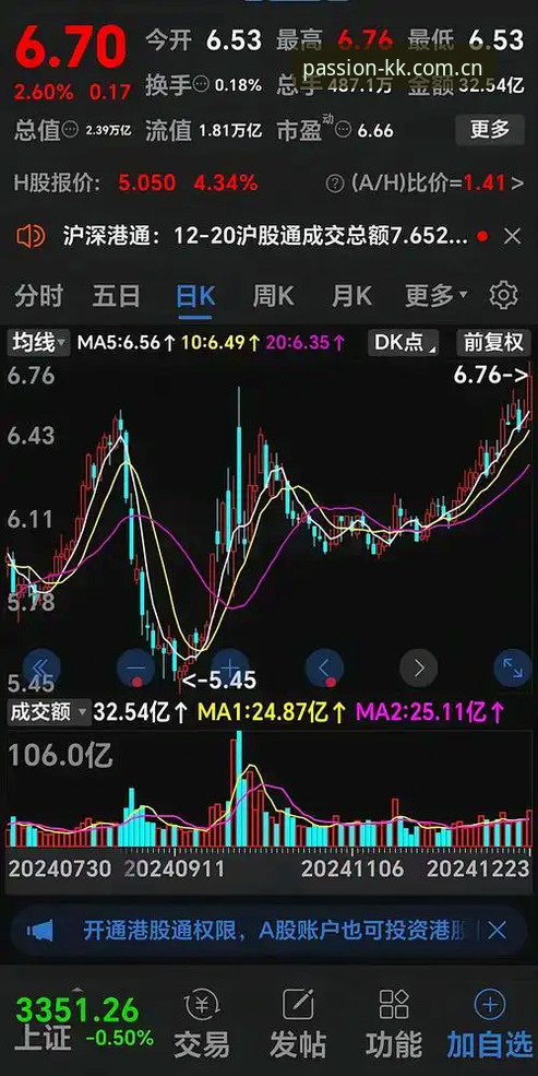 KK SPORT中国入口 昨晚十一点半,老张发来三条59秒的语音。开头是叹气,中间是烦躁,结尾已经有点急了——想找某个冷门联赛的实时数据,翻了三四个网站,不是要验证就是要下载,最后连球队名字都对不上号。他说的一番话让我想起半年前另一个朋友,因为用错了体育APP入口,比赛打了半场,平台倒卡了两次。这些事听多了,我发现一个规律:多数人在找KK SPORT中国入口这件事上,踩的坑几乎一模一样——不是入口找错,就是找对了也用不对。